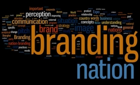 wordle.com nation branding graphic